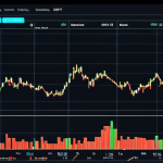 A sleek, minimalist digital trading interface displays a simplified ETF investment chart. Below the surface, intricate, glowing mechanisms of gears, algorithms, and subtle, almost imperceptible eroding elements (like tiny, fading coins) symbolize the hidden complexities, costs, and market forces at play. The overall mood is one of an "illusion of simplicity" giving way to profound underlying complexity. Modern, high-detail digital art with cinematic lighting.